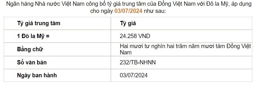 Giá USD hôm nay 4/7: Đồng bạc xanh trượt dốc, tỷ giá trong nước 