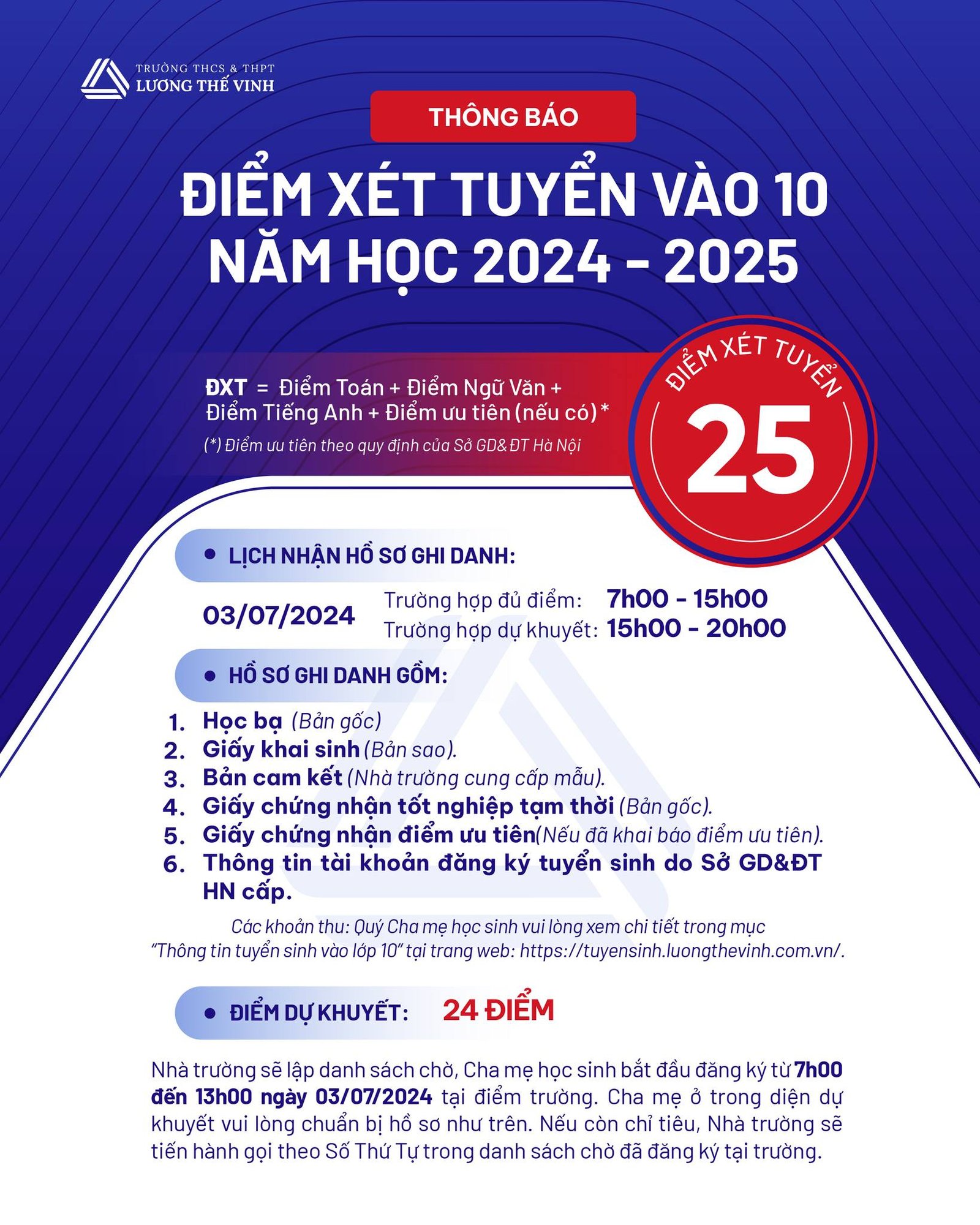 Cập nhật điểm chuẩn vào lớp 10 các trường ngoài công lập Hà Nội năm 2024- Ảnh 3.