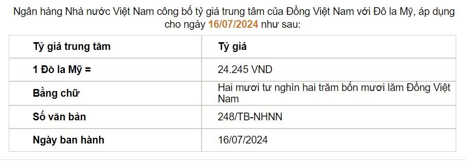 Giá USD hôm nay 17/7: Thị trường tự do giảm mạnh, 