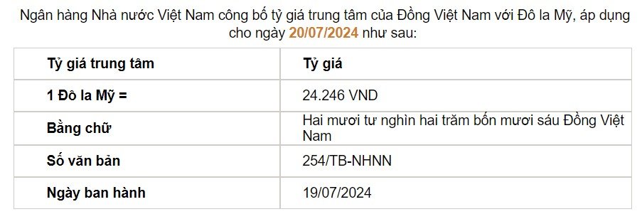 Giá USD hôm nay 20/7: Đồng loạt tăng- Ảnh 2.