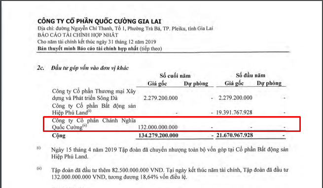 Bà Nguyễn Thị Như Loan bị bắt, Cường Đô la sẽ thay mẹ điều hành Quốc Cường Gia Lai?- Ảnh 3.