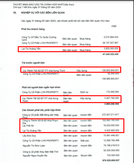 Bà Nguyễn Thị Như Loan bị bắt, Cường Đô la sẽ thay mẹ điều hành Quốc Cường Gia Lai?- Ảnh 6.