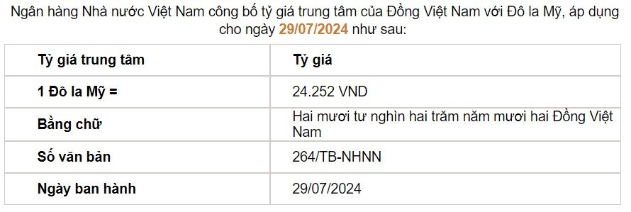 Giá USD hôm nay 30/7: Ngân hàng Nhà nước tăng giá, thị trường tự do giảm tiếp- Ảnh 3.