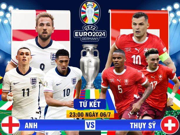 Soi kèo, tỷ lệ hiệp 1 Anh vs Thuỵ Sĩ (23h ngày 6/7, vòng tứ kết EURO 2024)- Ảnh 1.