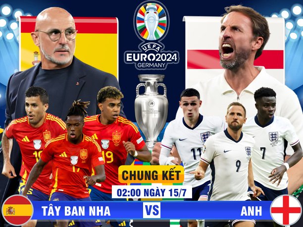 Trực tiếp bóng đá Tây Ban Nha vs Anh (Link TV360, VTV)- Ảnh 1.