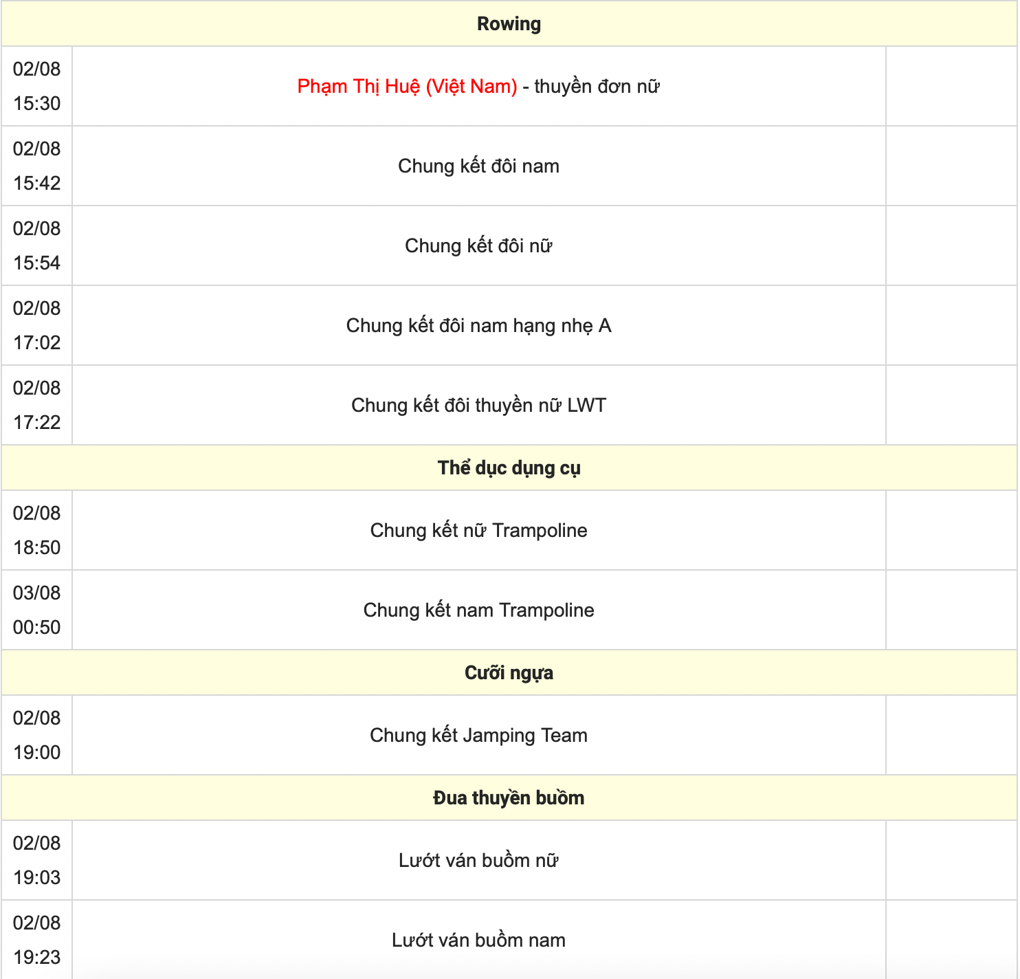 Lịch thi đấu và kết quả của Việt Nam tại Thế vận hội Olympic Paris 2024- Ảnh 10.