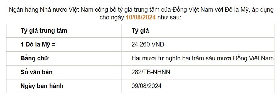 Giá USD hôm nay 10/8:  - Ảnh 2.