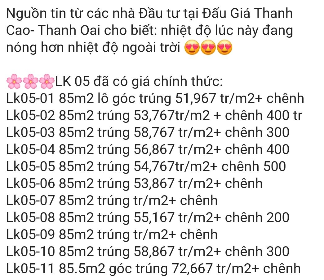 Đấu giá đất huyện Thanh Oai: Giá trúng cao 