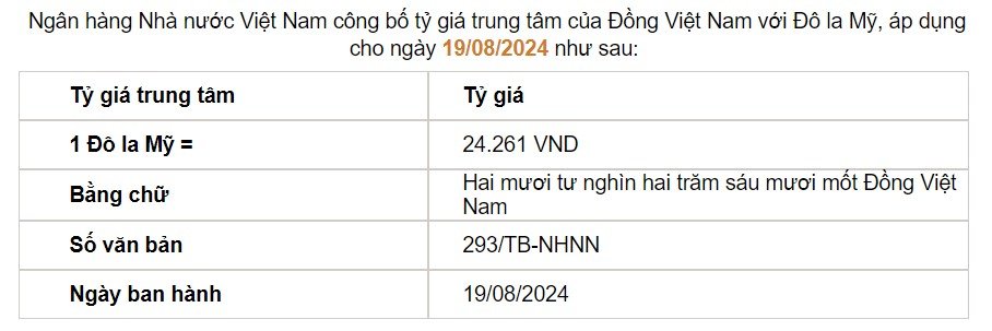 Giá USD hôm nay 20/8: Rớt đáy- Ảnh 2.