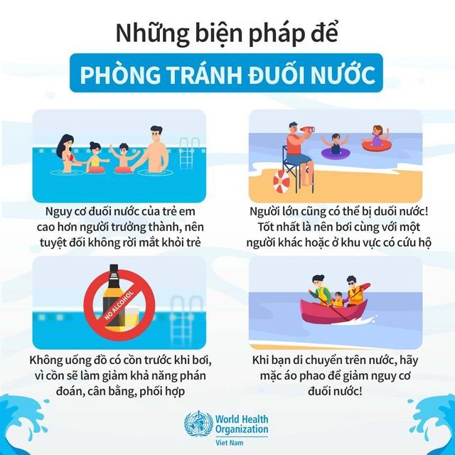 Ngưng tim, ngưng thở sau đuối nước, thanh niên sống sót nhờ sơ cứu đúng - Ảnh 2.