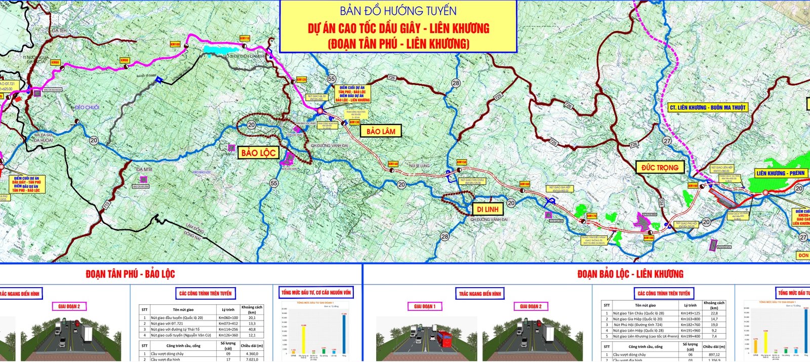 Phó Thủ tướng Trần Hồng Hà khảo sát dự án cao tốc Tân Phú – Liên Khương tại Lâm Đồng- Ảnh 3.