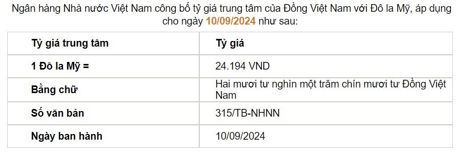 Giá USD hôm nay 11/9: - Ảnh 2.